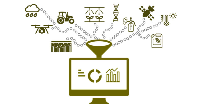 Data collection funnel in agriculture
